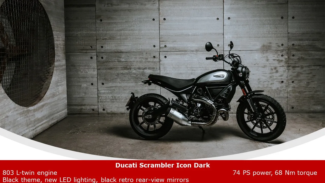 Ducati Icon Dark Ducati 100