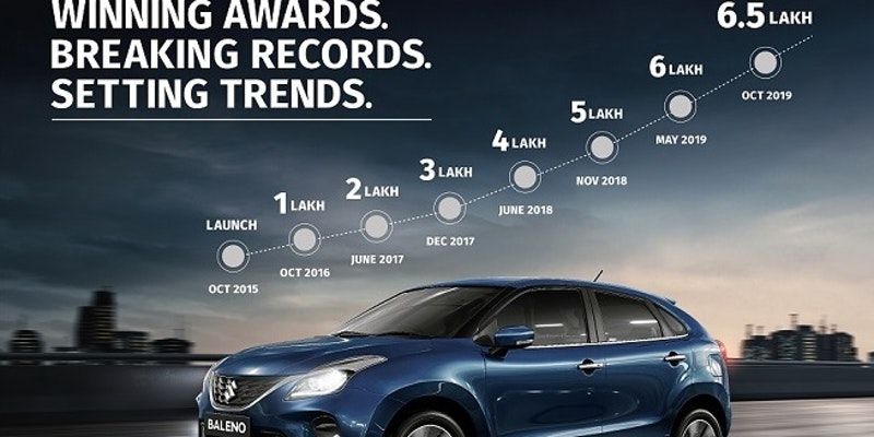 Maruti confirms 6.5 lakh units of Baleno sold in the last 4 years