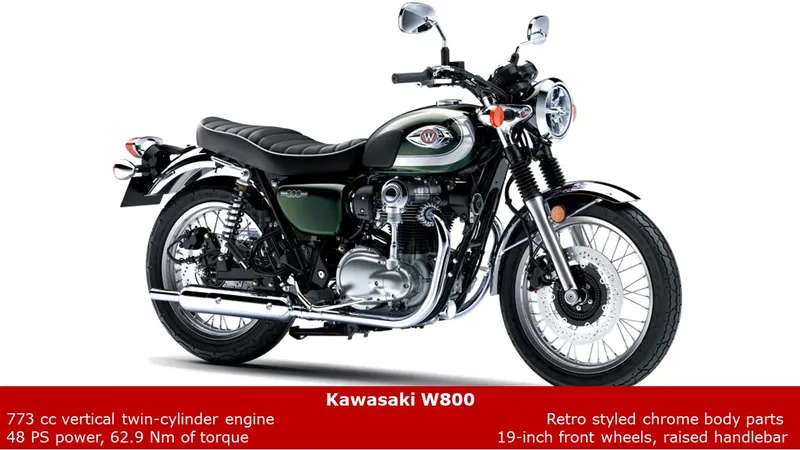 Kawasaki 2020: Z H2, W800 és ZX-25R - Onroad.hu