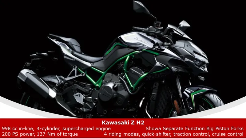Kawasaki Z H2