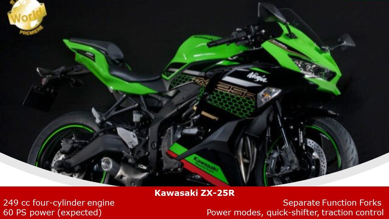 Kawasaki unveils Z H2 supercharged naked bike at Tokyo 