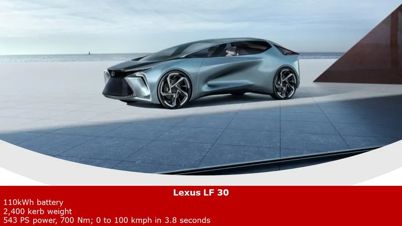 Lexus LF 30