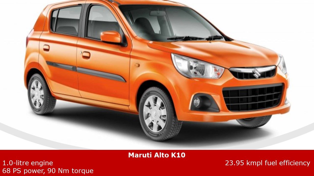 Alto K10 Colours 2019