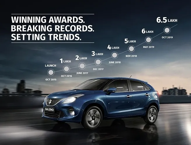 Maruti Baleno sales milestone