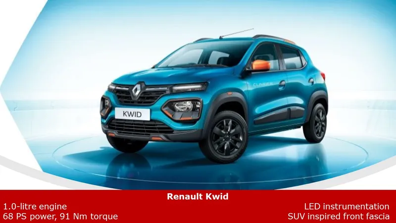 Renault Kwid