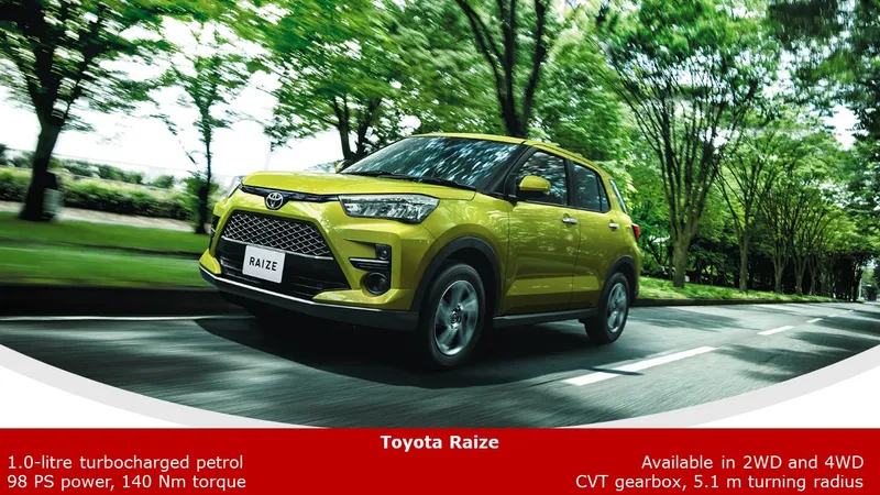 Toyota Raize front three quarter