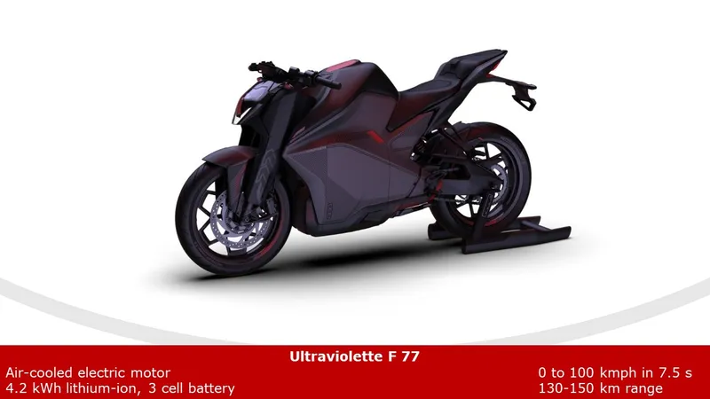 Ultraviolette F77 in grey