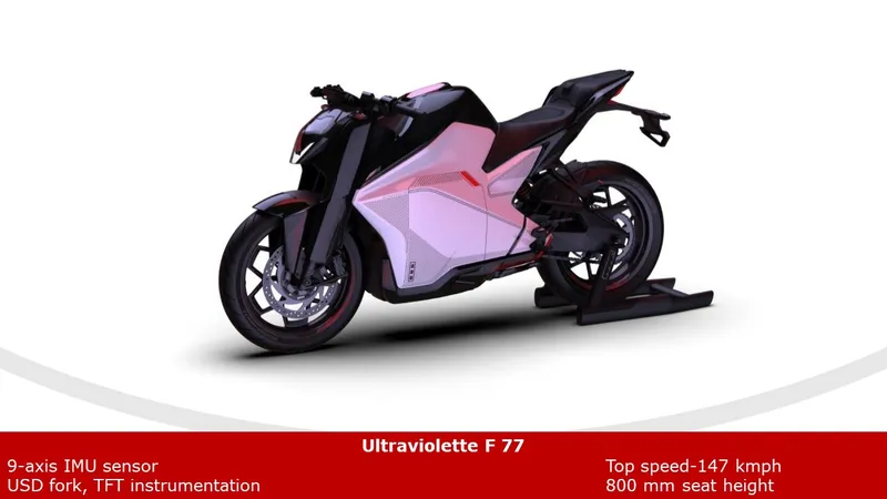 Ultraviolette F77 in white