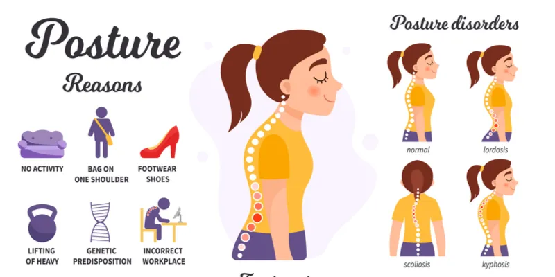 exercise