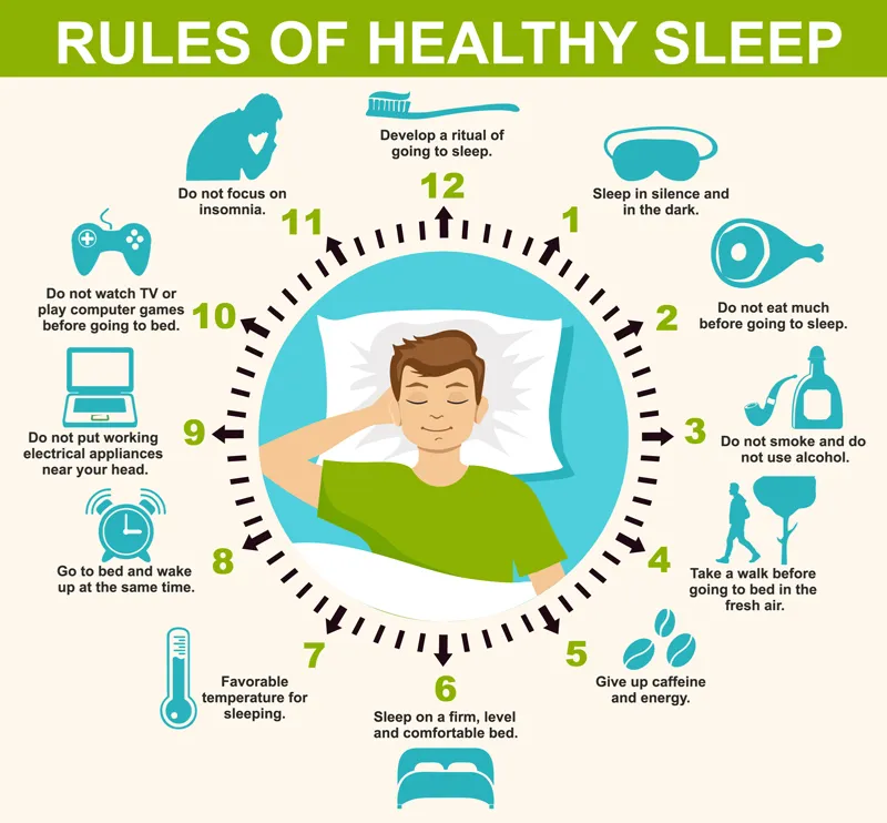 Sleep, stress, and soul food: check out the top health trends of the ...