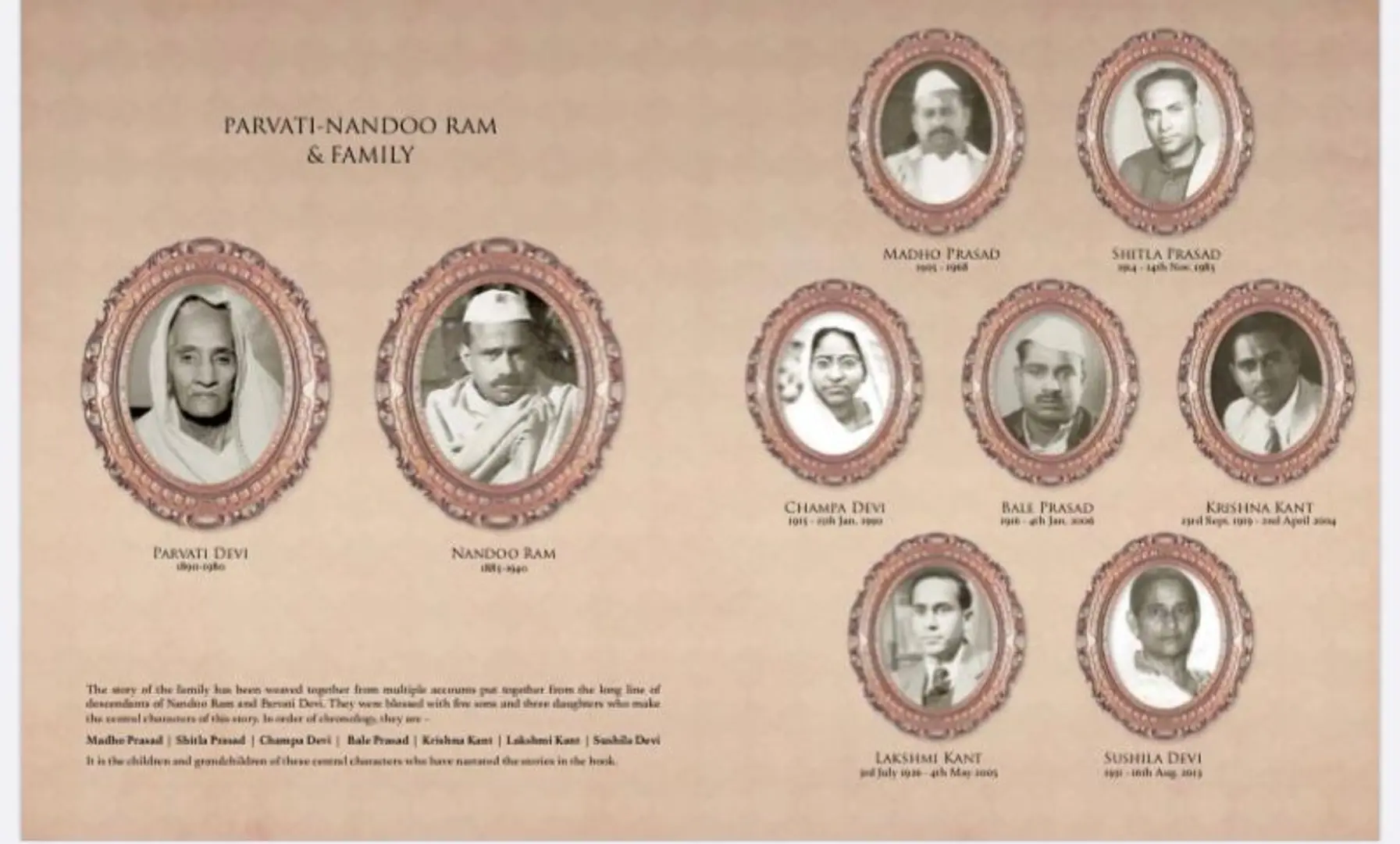 This Delhi startup lets you document your family history, turn memories into memoirs