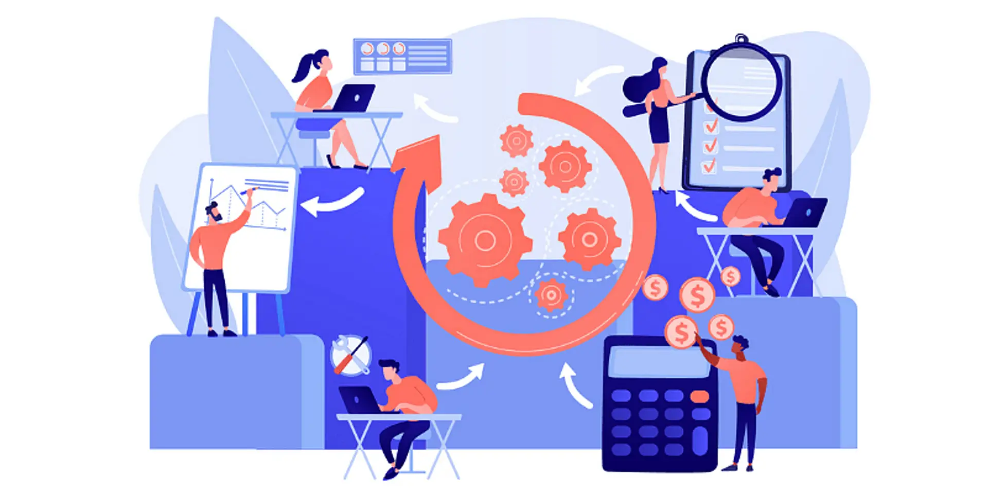 Evolving expectations of the workforce with evolving times