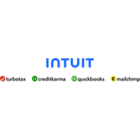 intuit