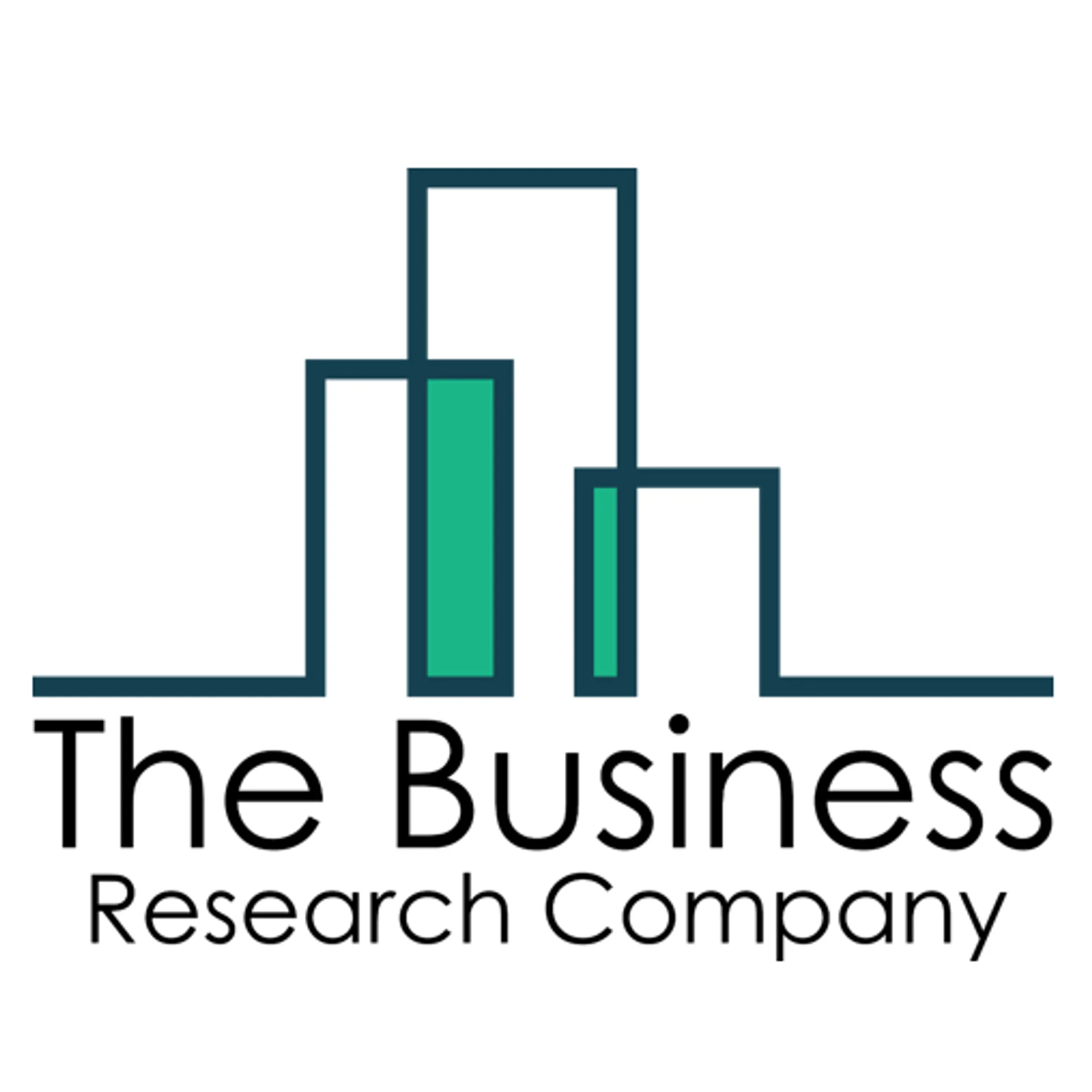 The Business Research Company