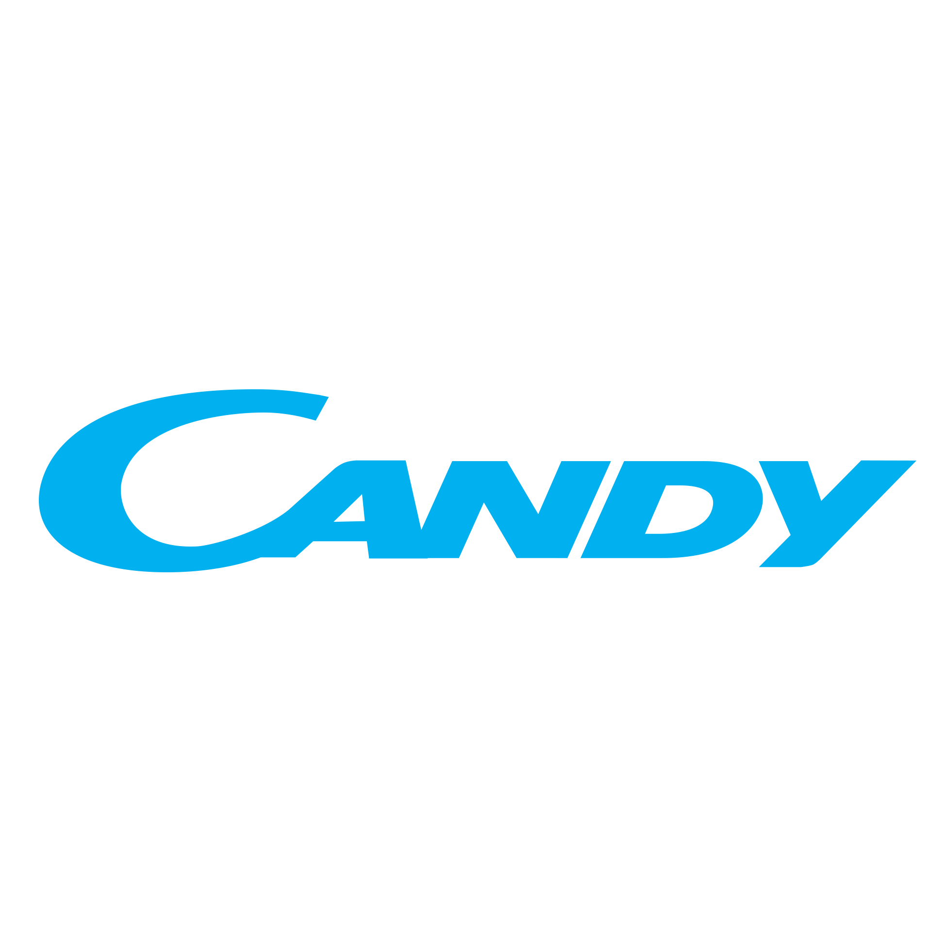 Candy Appliances India Company Profile, information, investors