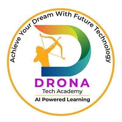 Co – Curricular Activities – Dronacharya Public School