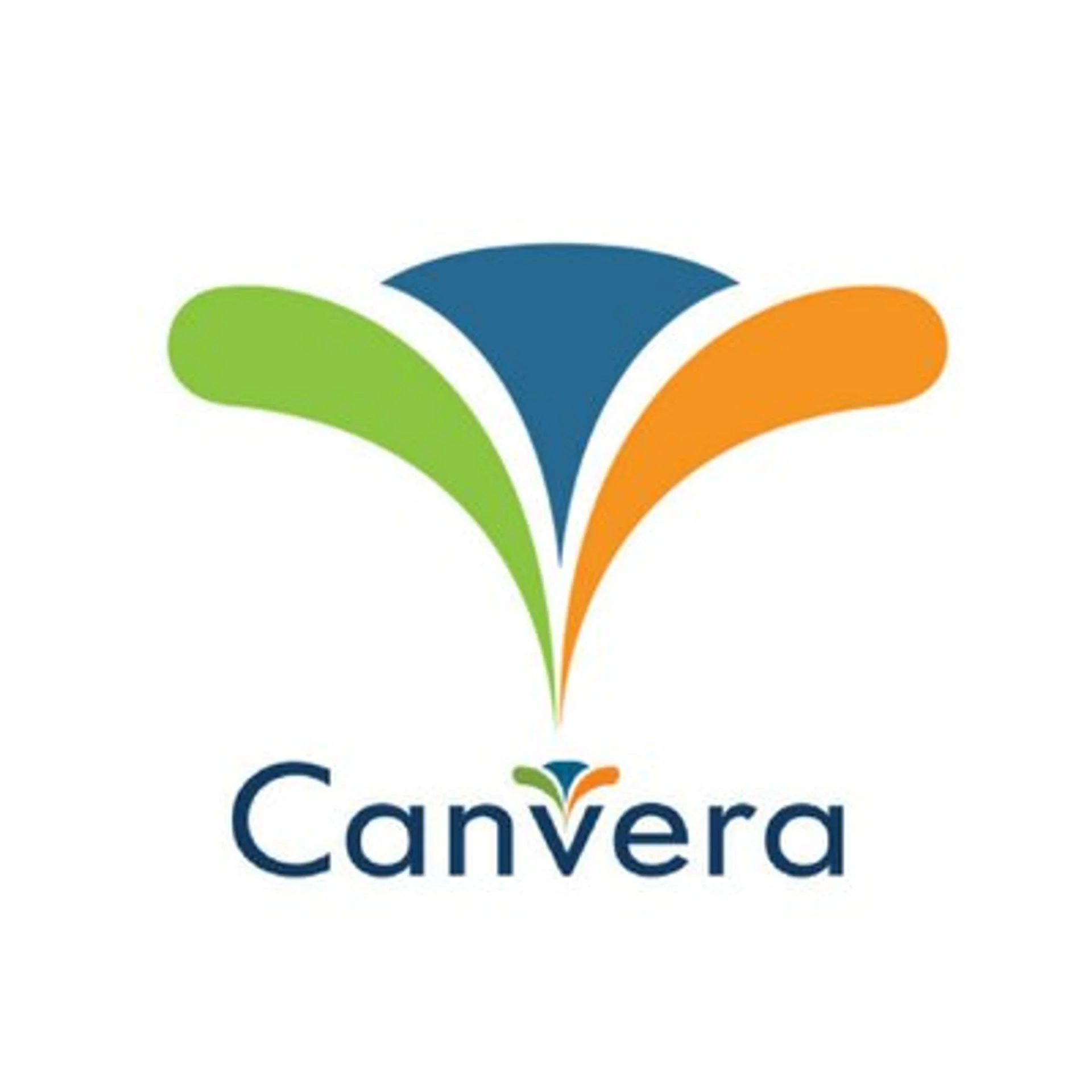 Canvera