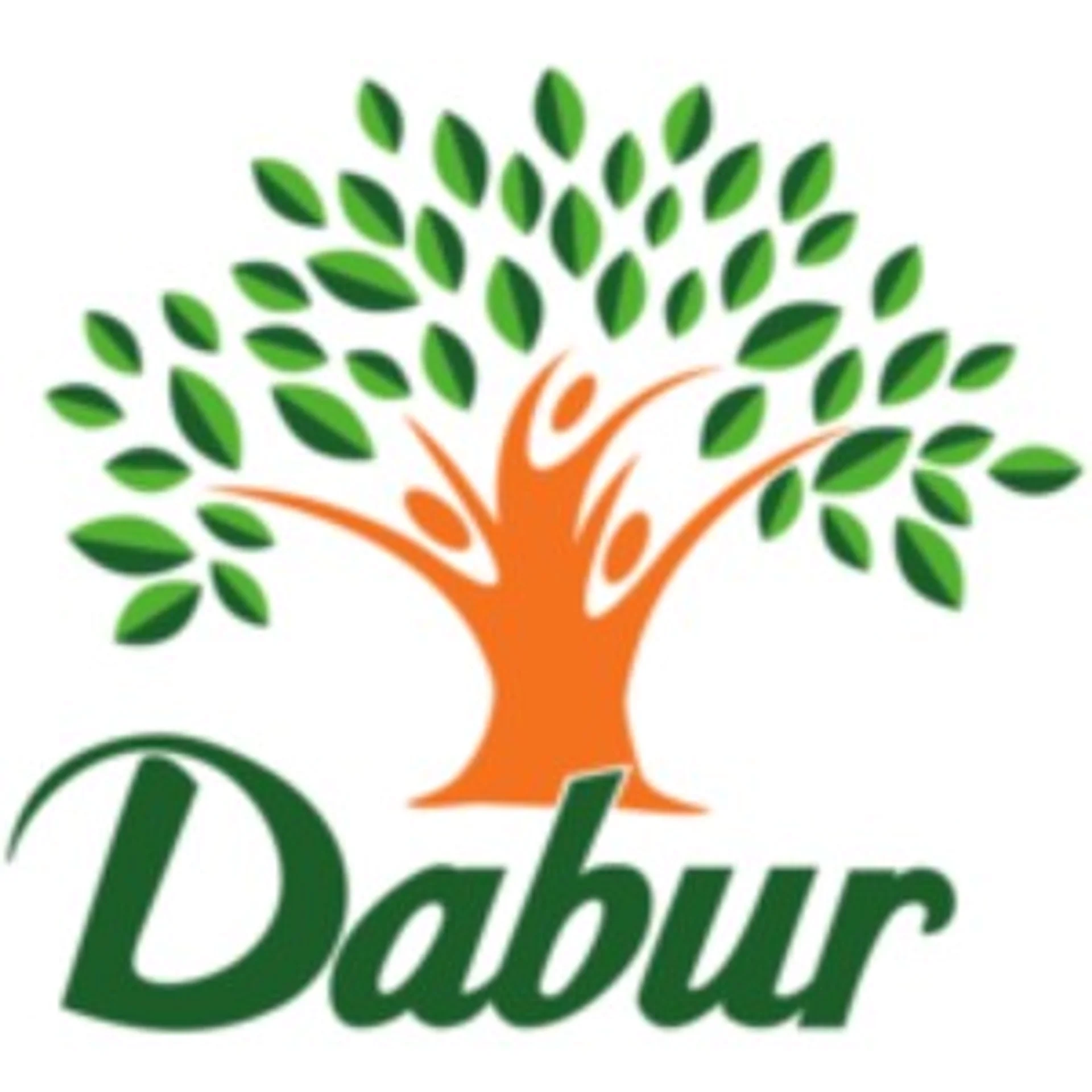 Dabur India