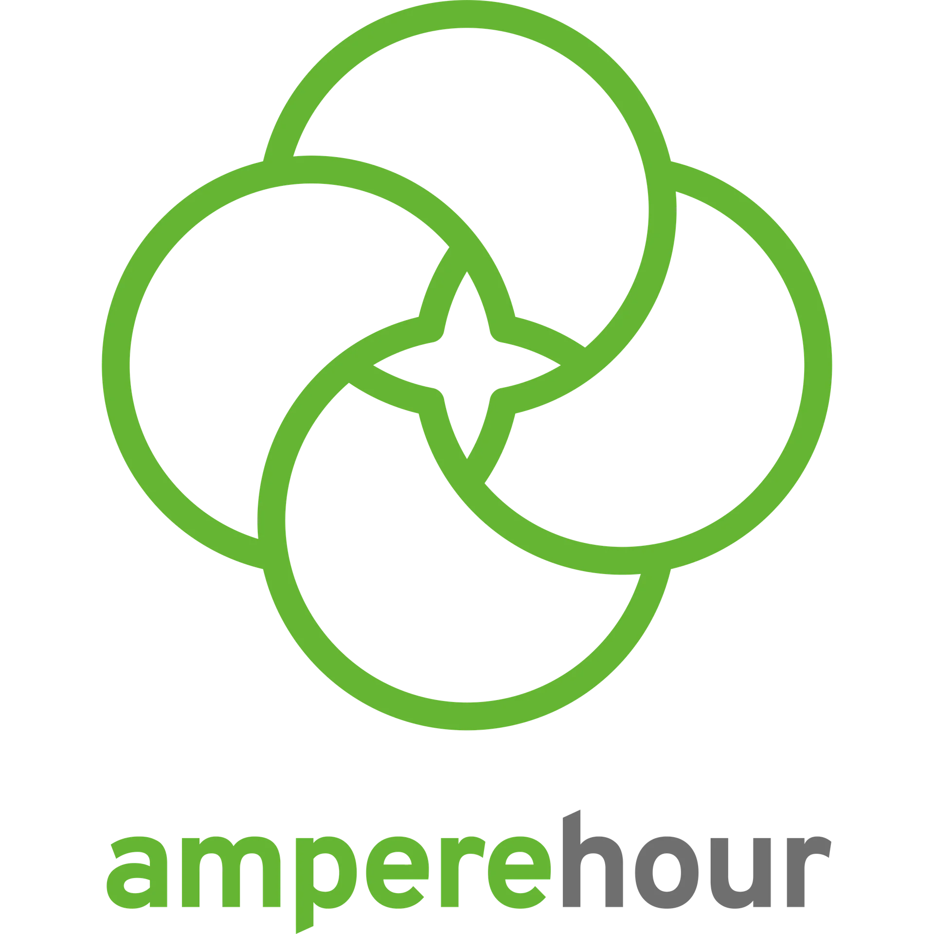 AmpereHour Energy