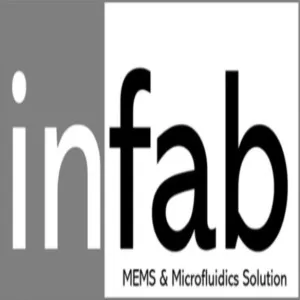 INFAB Company Profile, information, investors, valuation & Funding