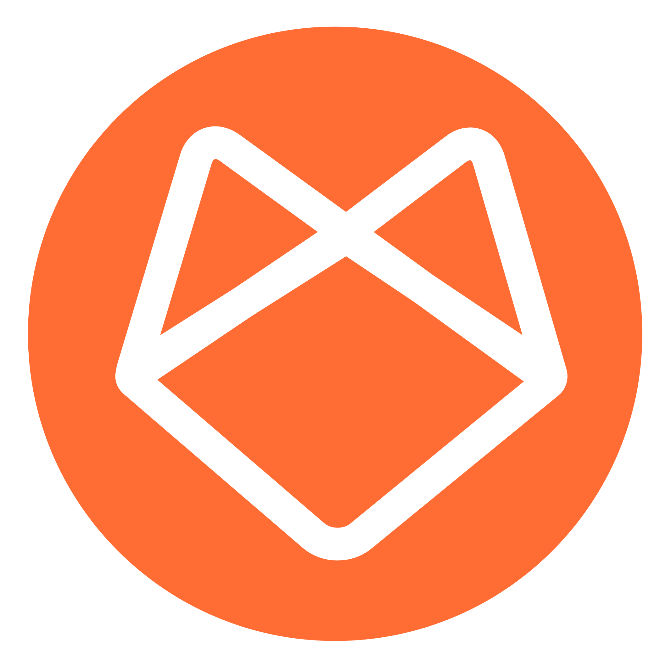 Elasticfox YourStory