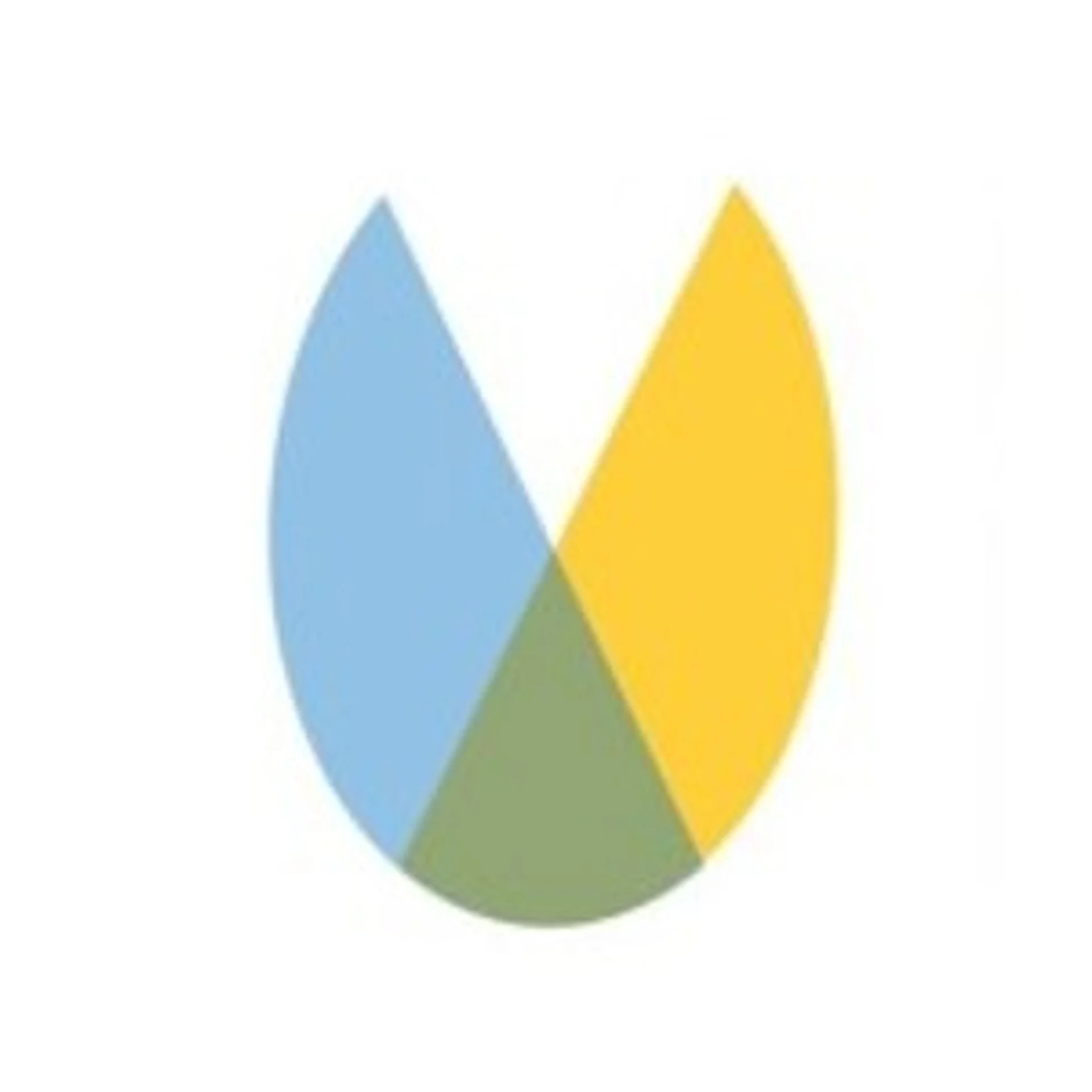 Upyugo