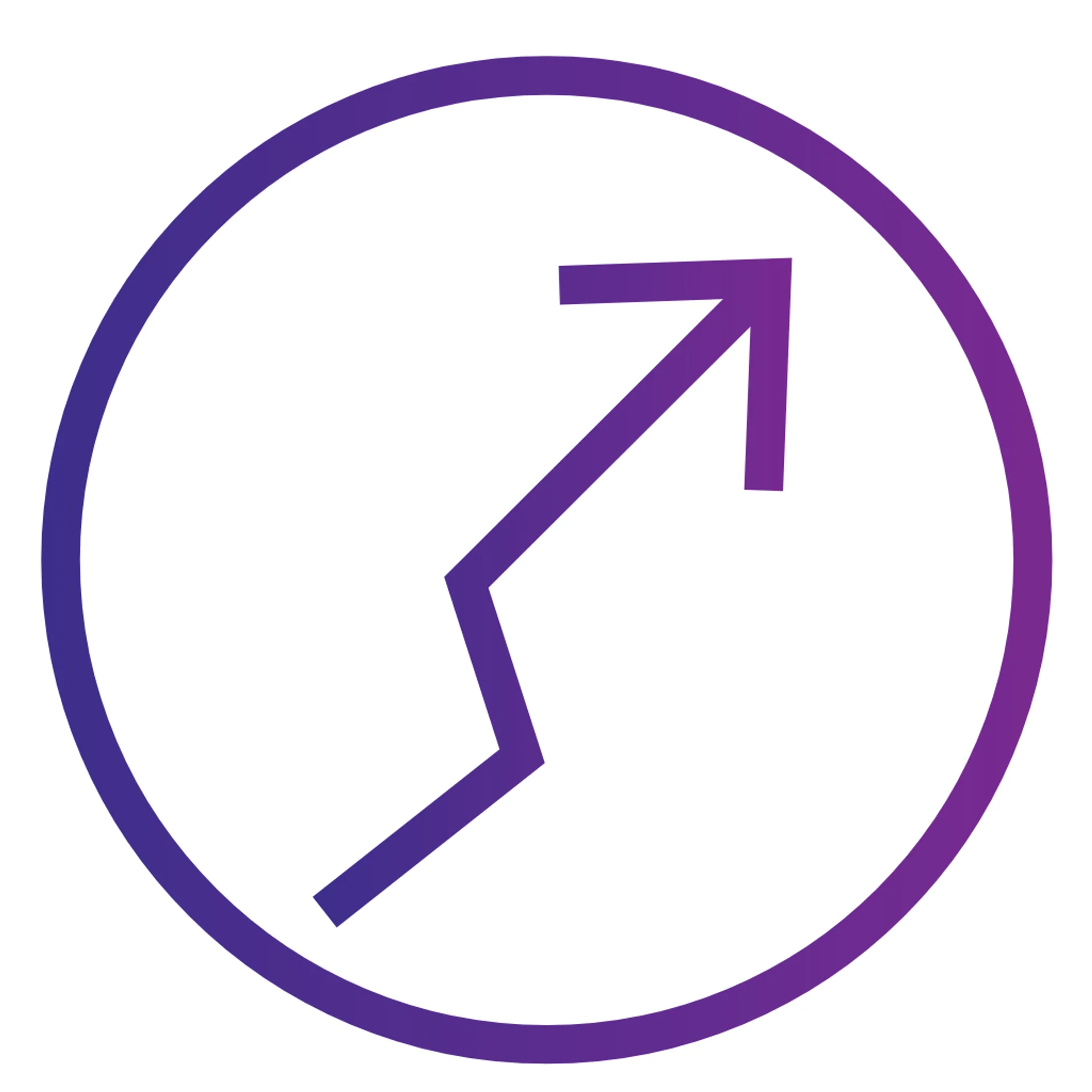 Preinvest