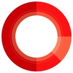 Red Bangle