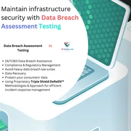 Data Breach Assessments