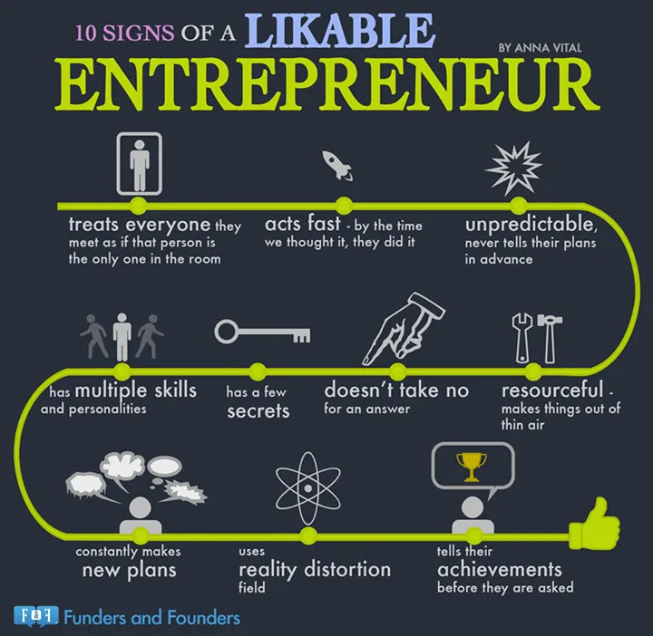 yourstory_likeable_entrepreneur