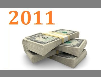 The 2011 Indian Startup Funding Digest - Venture Capital &Angel Investment in 2011