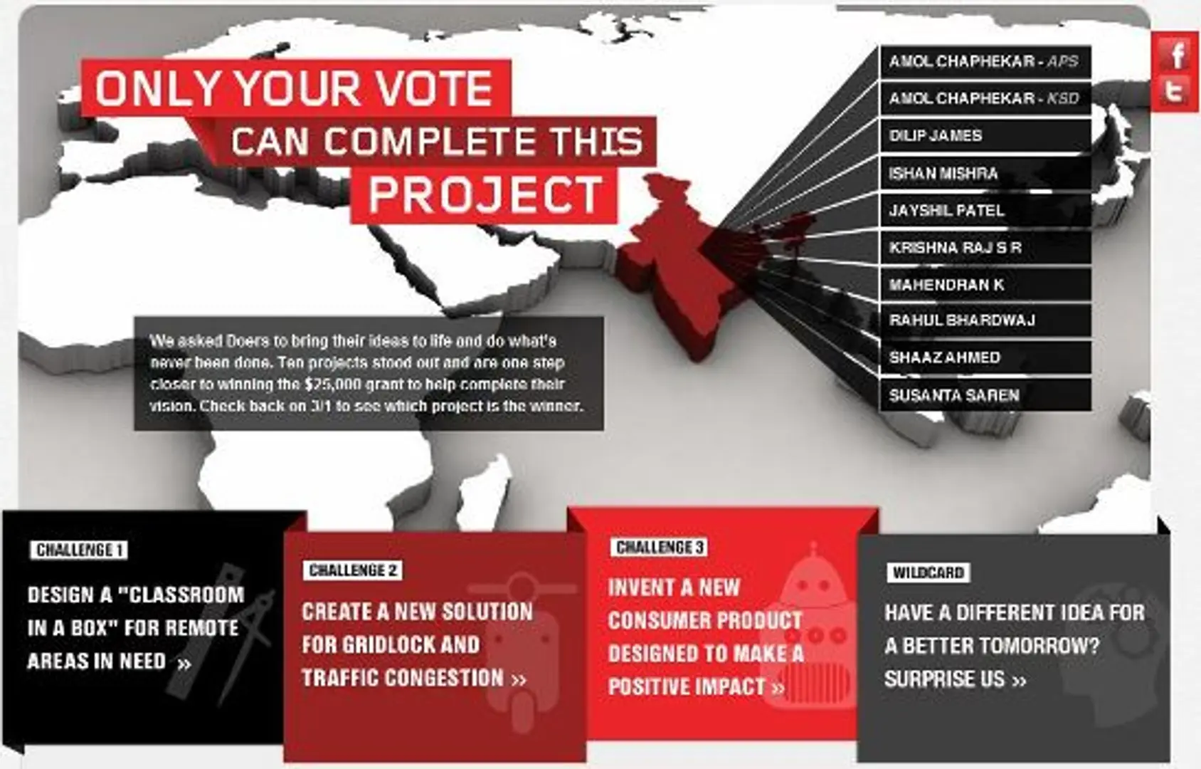 DOing More Than Dreaming! The Lenovo Do Network Top TenFinalistsare Announced