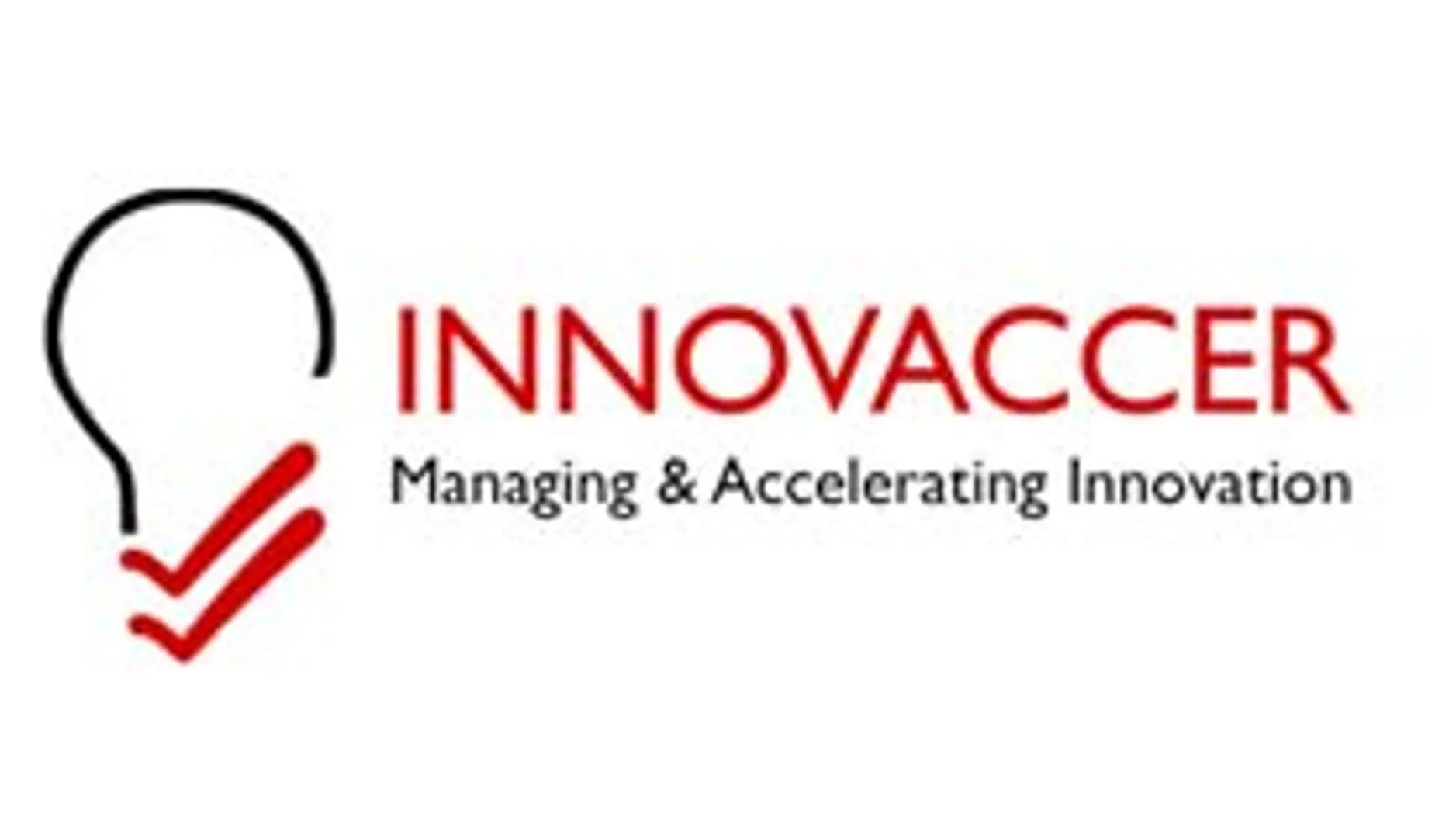 Exploiting Innovation for market dominance: A case for TechnologyStartups