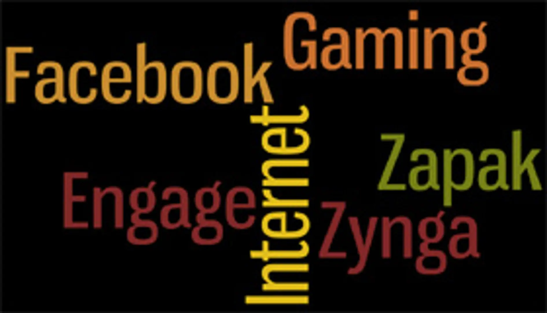Mobile & Online Gaming to Grow 6 Fold to INR 24 Billion by 2015in India
