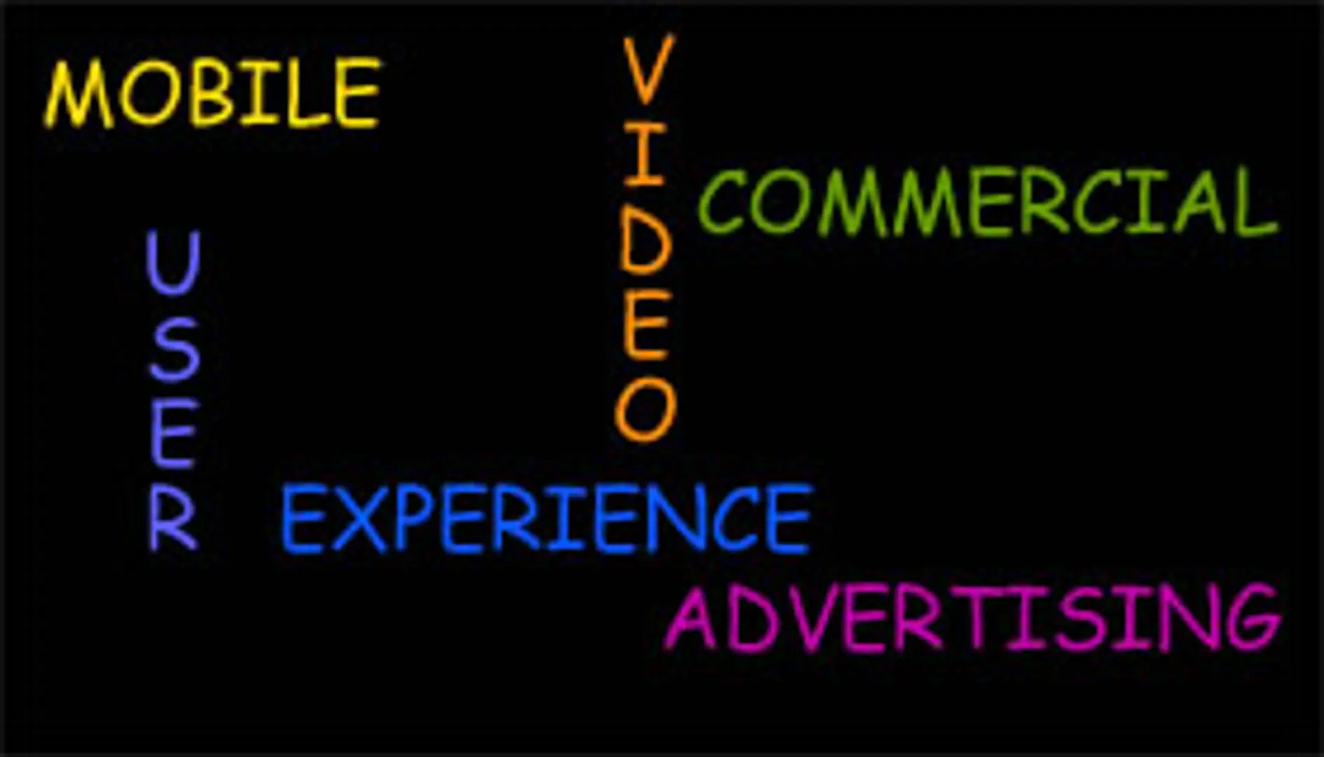 Can Mobile Video Commercials Be the Key to the Success of MobileAdvertising in India?