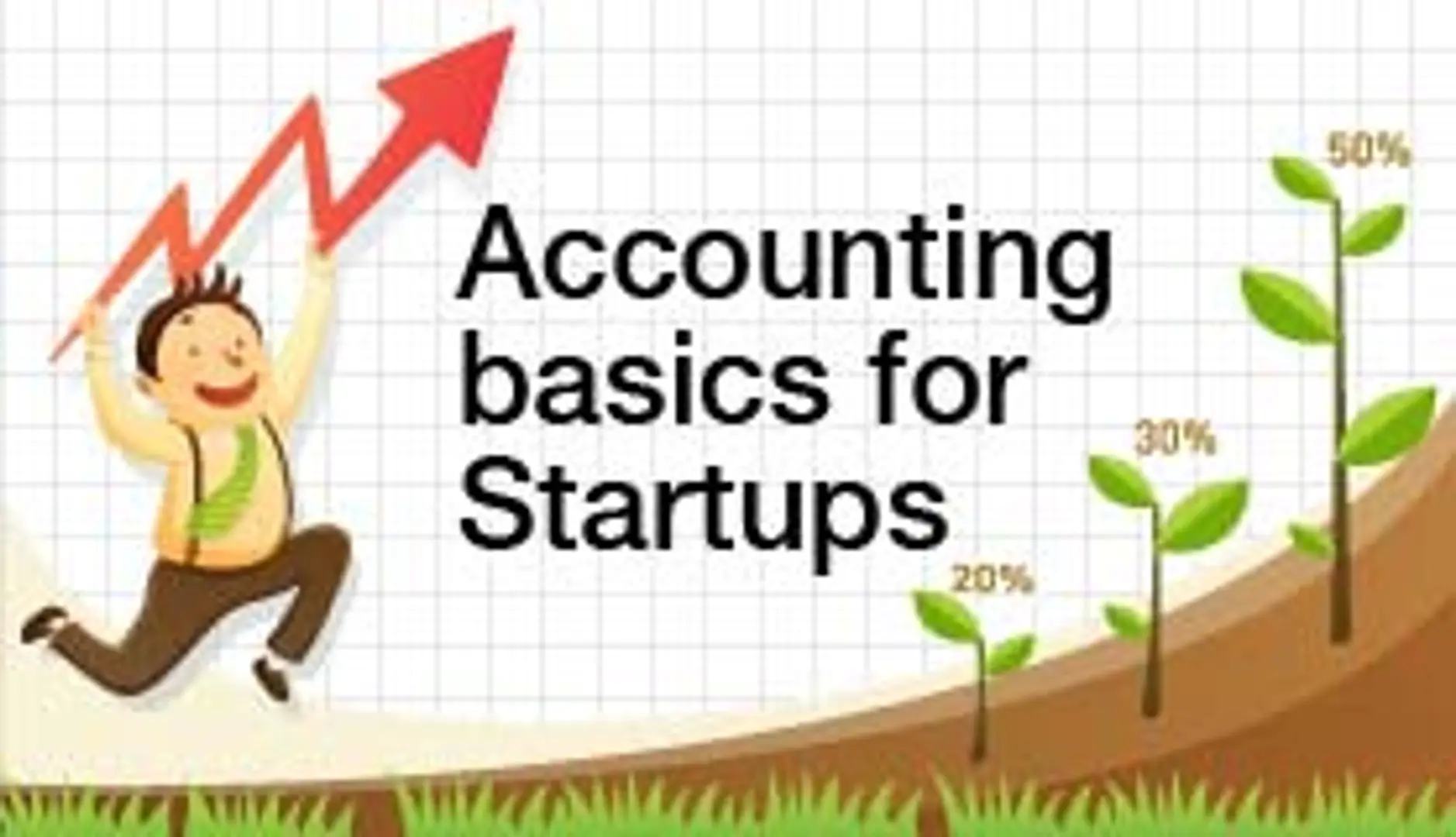 Accounting Basics for Startups- FAQs