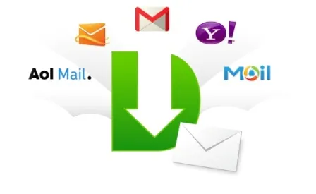 Dropmyemail Email Backup Service
