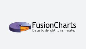 Packt UK Publishes A Beginners Guide for FusionCharts; A Rare Featfor an Indian Product Company