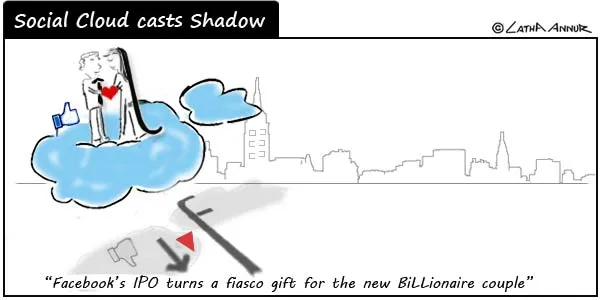 Cloud Cartoon