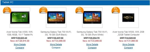 Tablet Rates