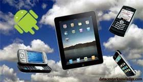 What’s the Next BIG Thing in Mobile + Cloud + Computing?