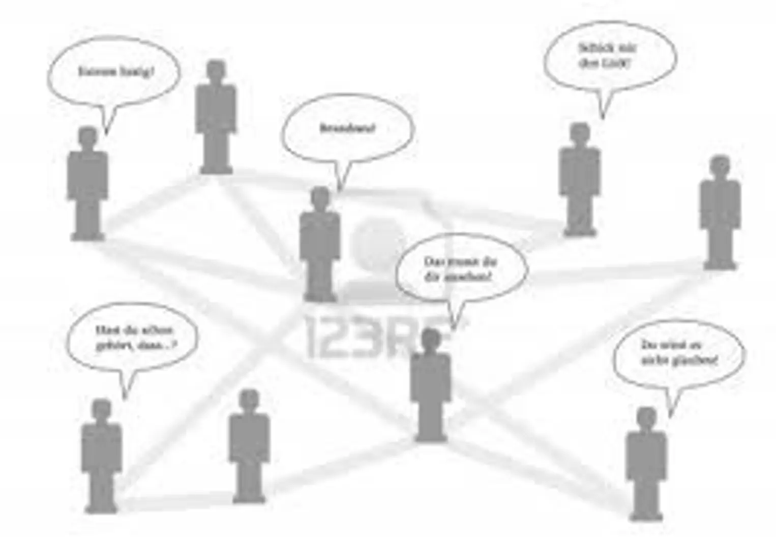 Are there others who Share your Wishes and Opinions? Wishberg lets you Know!