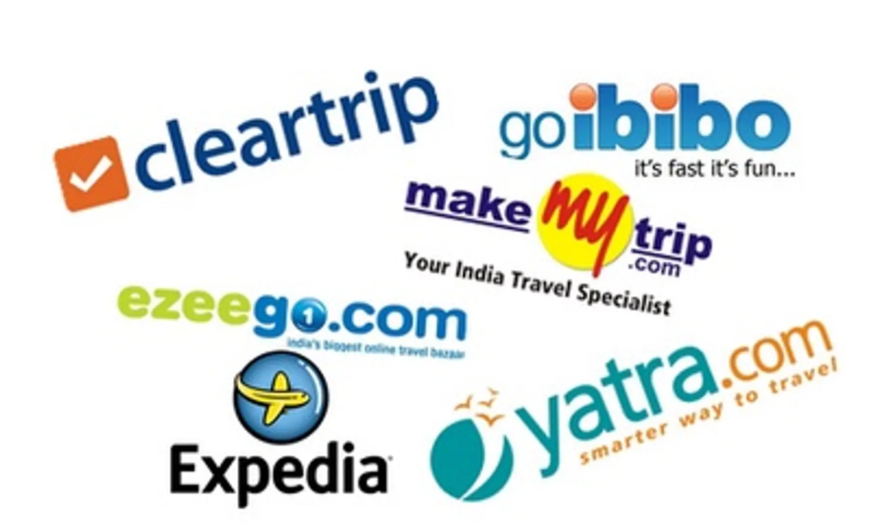 UX - An Overlooked Aspect by Indian Online Ticketing Agents?