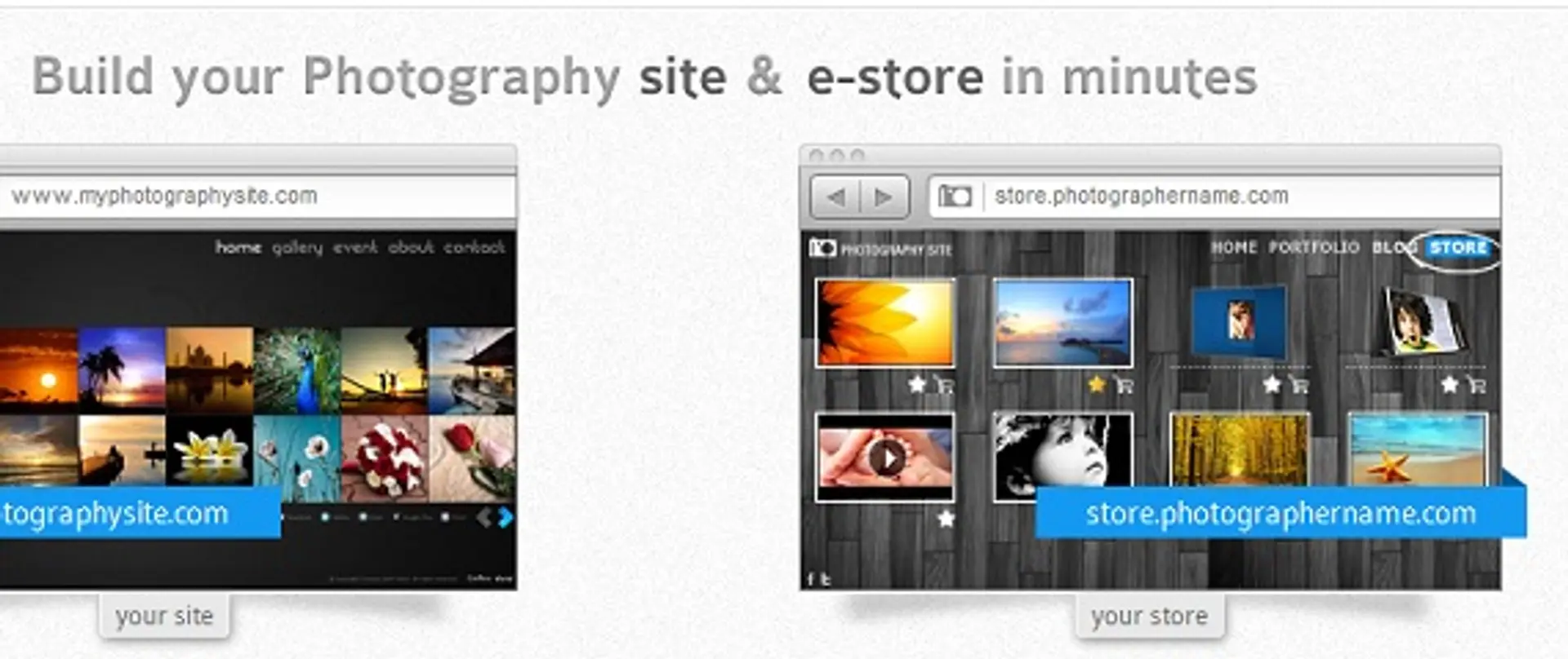 Bangalore Based Online Photography Company Canvera raises $6.5M in Series B from Info Edge