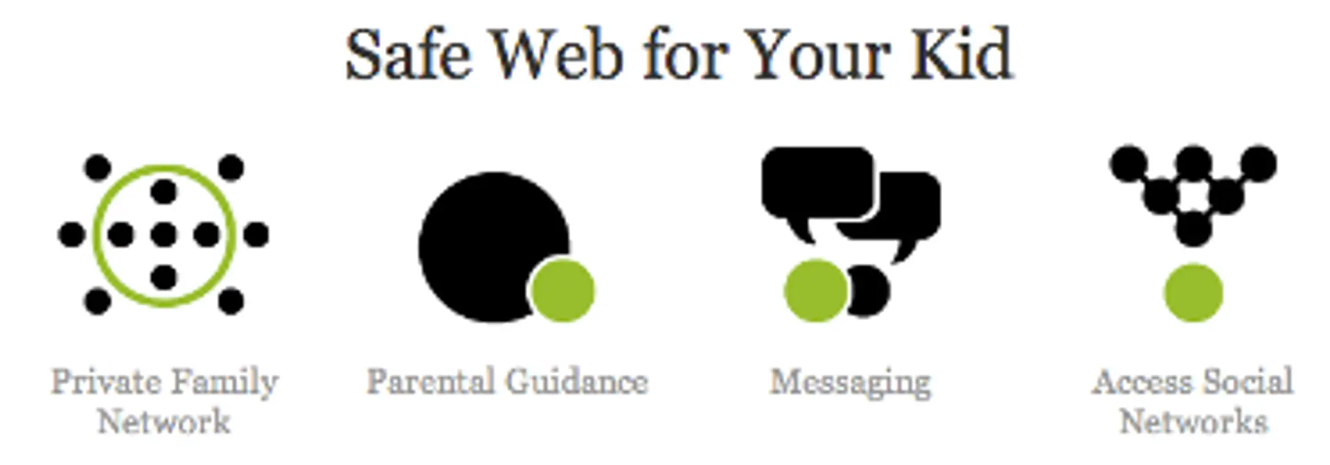 Gungroo Provides a Safe 'Social Network' for Kids!