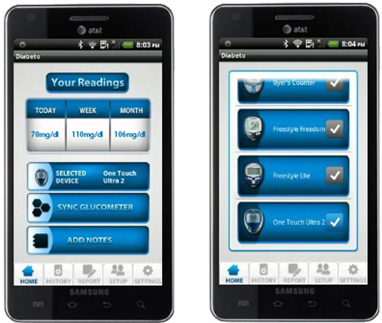 Diabeto- Breaking new ground in diabetes and disease management
