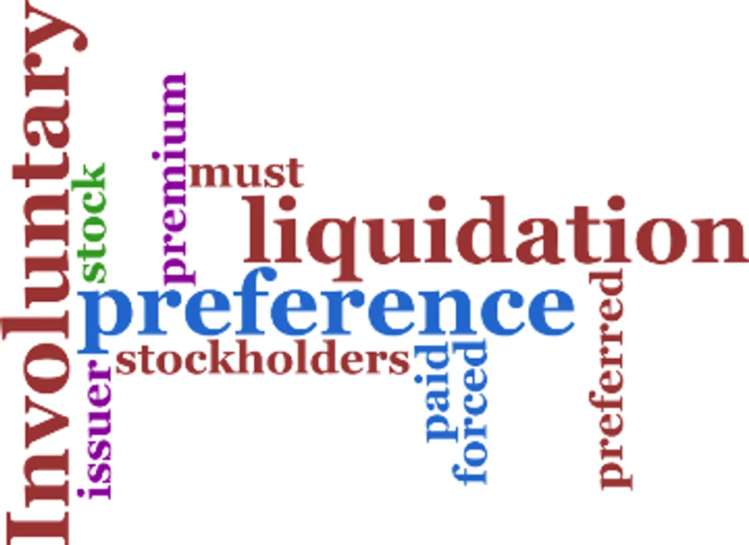What is Your Liquidation Preference? (Important Term to Know)
