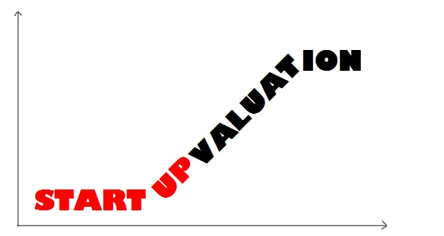 startup-valuation