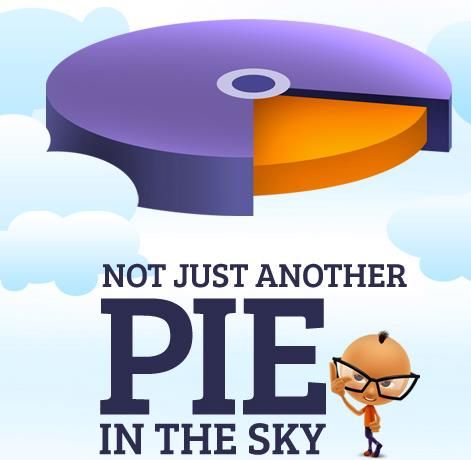FusionCharts Releases Book - Not Just Another Pie in the Sky