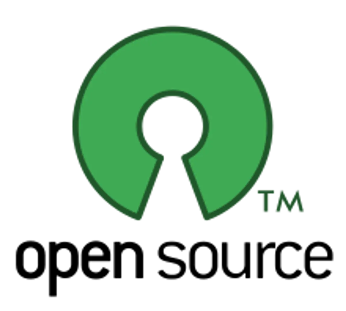 Top 4 Must Have Open Source Business Software Tools